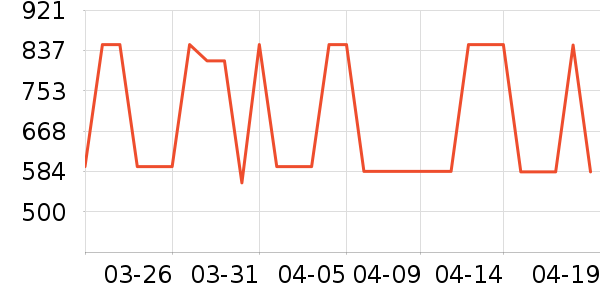 ������ƽ��ָ/������ʷ�۸�