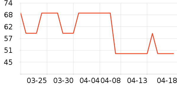 ����Ůʿ���а���ʷ�۸�