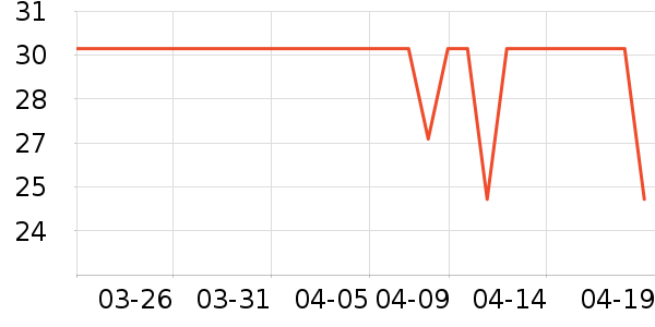 ũ�ķ�����ʳ��ʷ�۸�