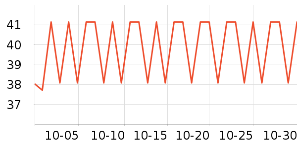 �׾��ֻ���Ĥ ��ʷ�۸�