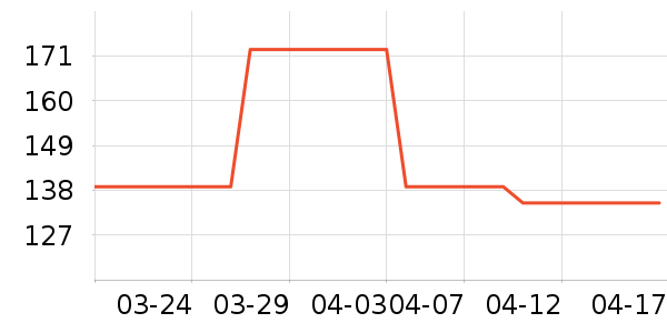 ����˿��ˬ��ˮ��ʷ�۸�