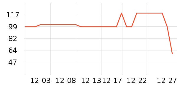 ����Ůʿ�ڿ���ʷ�۸�