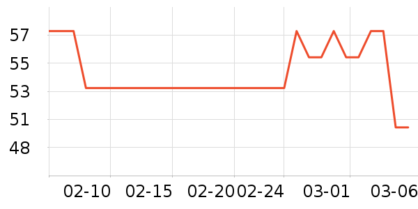 ��Ȥè��ʳ��ʷ�۸�