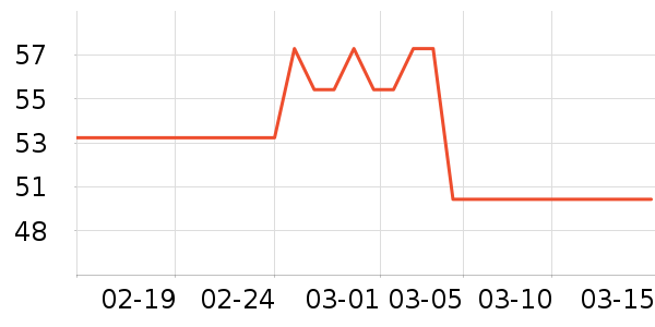 ��Ȥè��ʳ��ʷ�۸�