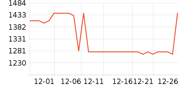 ̩Ħ����������ʷ�۸�