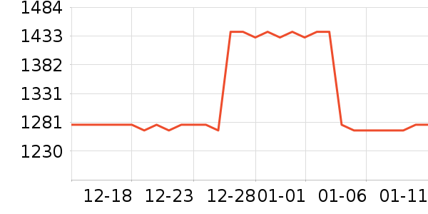 ̩Ħ����������ʷ�۸�