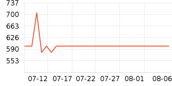 ��٤�������/��ͯ������ʷ�۸�