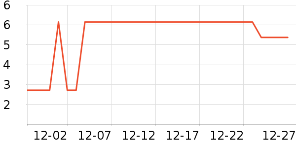 ��������������Ʒ��ʷ�۸�