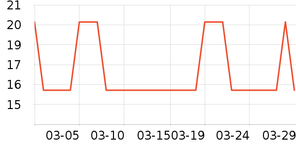 ���������ʺ���ʷ�۸�