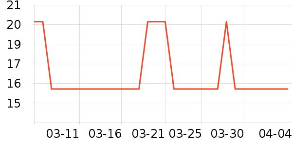 ���������ʺ���ʷ�۸�