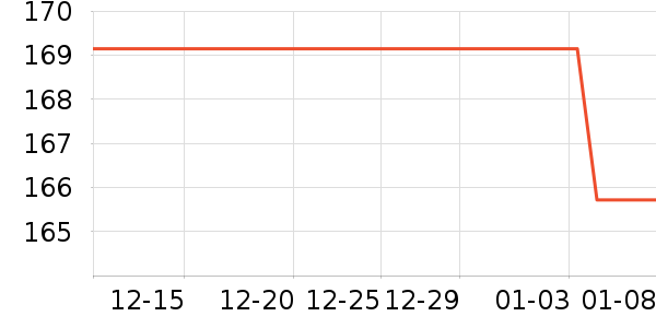 ������ˬ��ˮ��ʷ�۸�