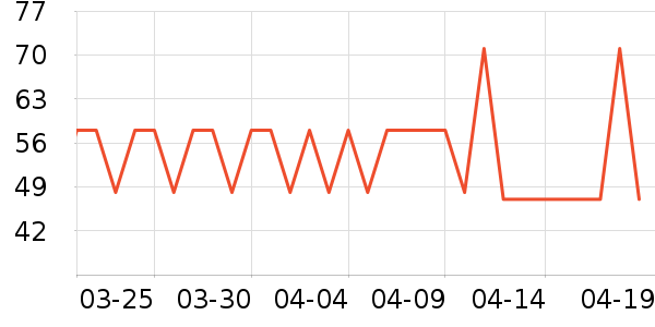 ���Ͼ�ѡ����/������ʷ�۸�