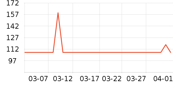 Swisse�����䷽ʳƷ��ʷ�۸�