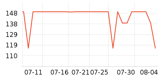 ���ĵ������ʷ�۸�