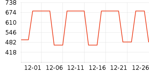 ���ɶ�п���ʷ�۸�