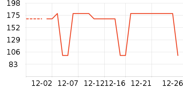 ʥԪӤ���̷���ʷ�۸�