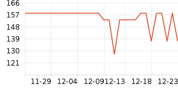 ���ų�������ն�����ʷ�۸�