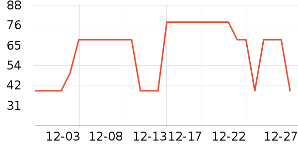 361���ͯ������ʷ�۸�