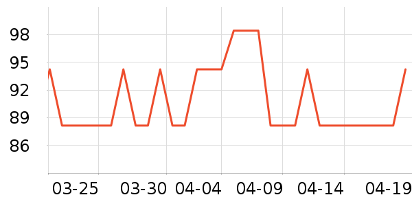 ����Сկ�ն���ʷ�۸�