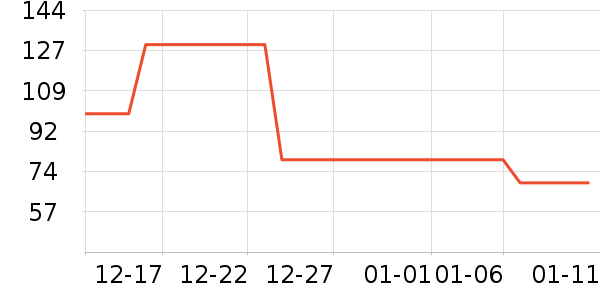 ѩ��ơ����ʷ�۸�