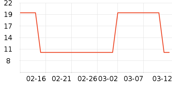 �����ɹ˪��ʷ�۸�