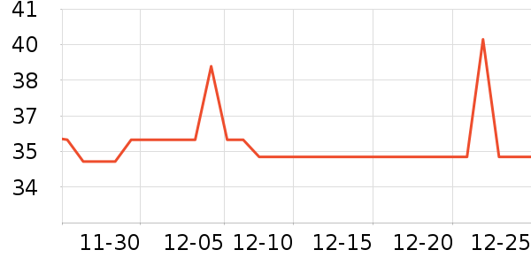 ʩ�͵±�����ʷ�۸�