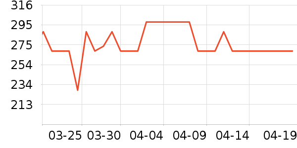 ����Сկ�ն���ʷ�۸�