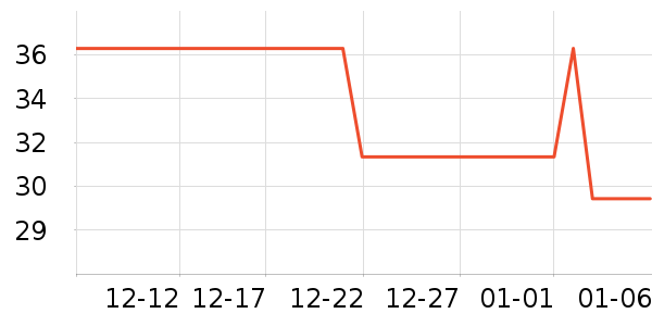 ʩ�͵±�����ʷ�۸�