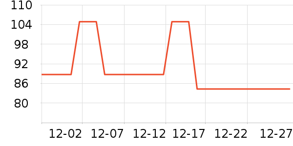 ��������Ĥ������ʷ�۸�