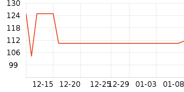 ����������/�ٿ�ȫ����ʷ�۸�