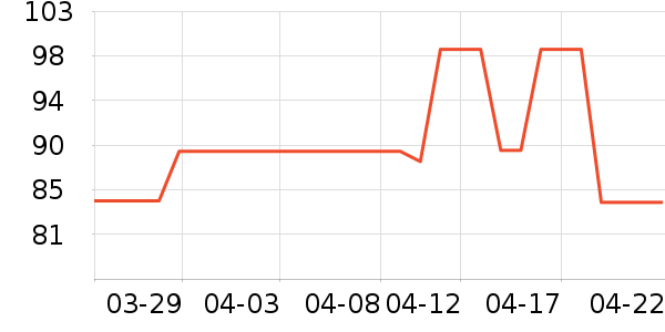 �ོҶ�ͯ��װ��ʷ�۸�