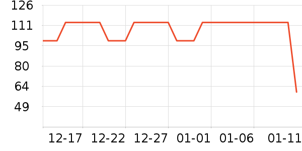 ̽·�߻����װ��ʷ�۸�