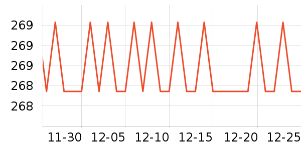 callipo������ʳ��ʷ�۸�