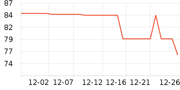 ������ʪ��ʷ�۸�