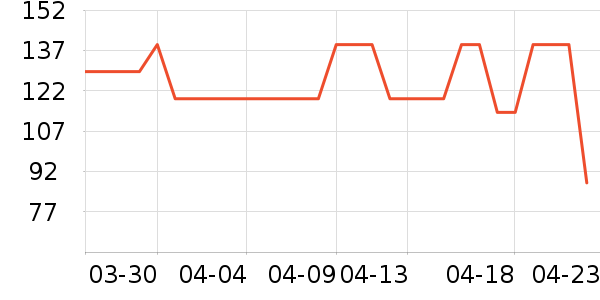 ���������/��ϯ��ʷ�۸�