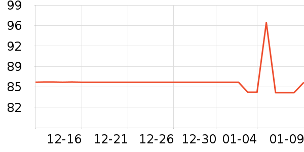 ʩ�͵±�����ʷ�۸�