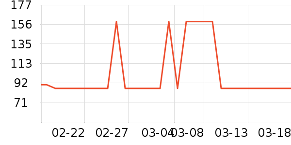 Swisseά����/������/����п����ʷ�۸�