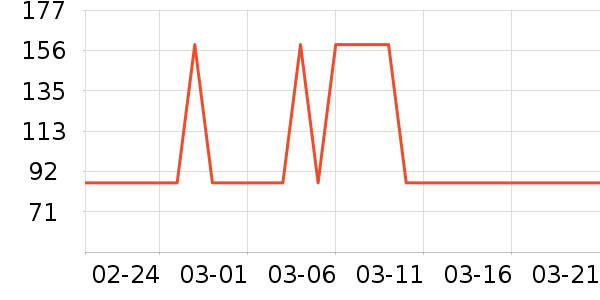 Swisseά����/������/����п����ʷ�۸�