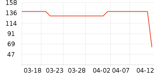 ����Ůʿ����Ь��ʷ�۸�