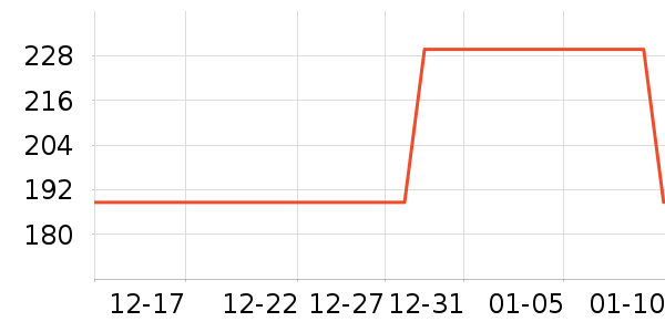 ��ʿ�������۾�/����Һ��ʷ�۸�