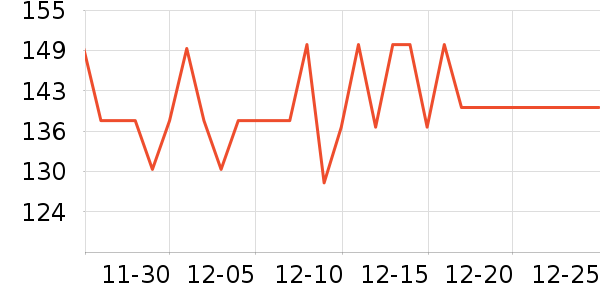 BlenderBottle�˶�ˮ����ʷ�۸�