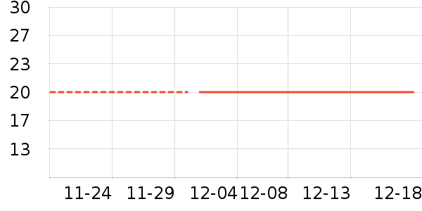 ������ʷ�۸�