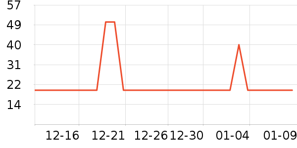 ����ȫ������ʷ�۸�