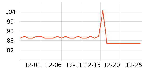 ������ʪ��ʷ�۸�