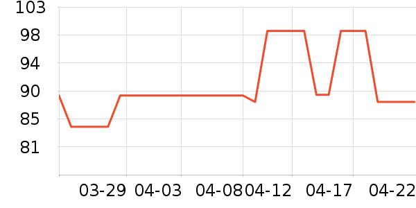 �ོҶ�ͯ��װ��ʷ�۸�