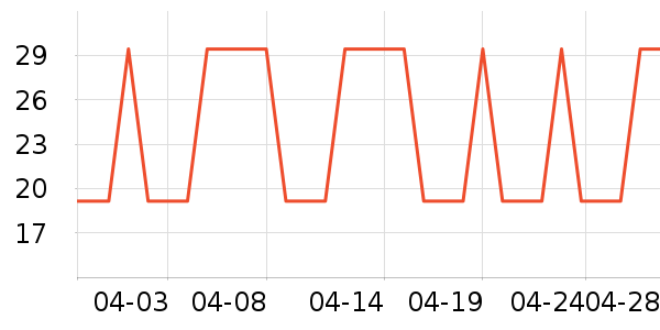 ��˾�ǿ�����ʷ�۸�