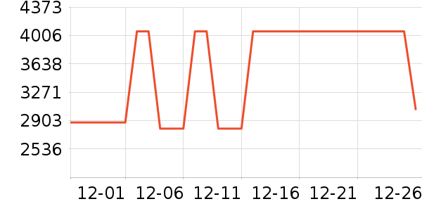 �ڴ�����ʷ�۸�