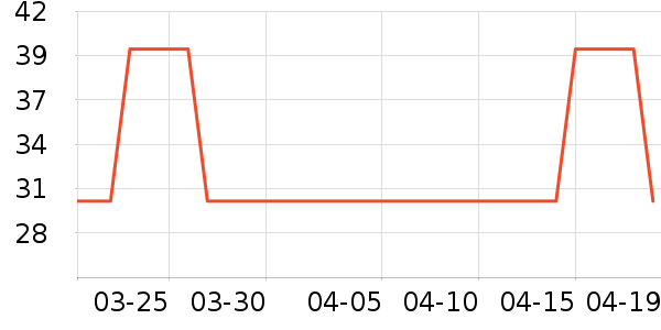 ��������ϴ��ˮ��ʷ�۸�