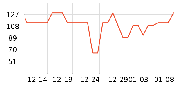 �������п���ʷ�۸�