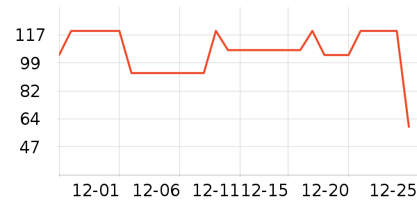 ��ǹ˯��/�Ҿӷ���װ��ʷ�۸�